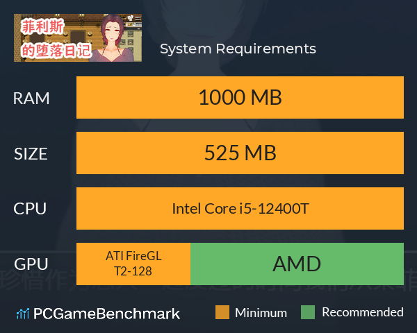 菲利斯的堕落日记 System Requirements PC Graph - Can I Run 菲利斯的堕落日记 菲利斯的堕落日记 System Requirements PC Graph - Can I Run 菲利斯的堕落日记