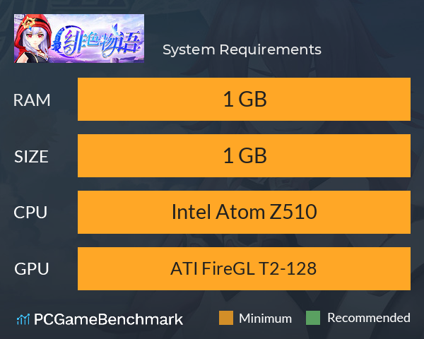 绯色物语 System Requirements PC Graph - Can I Run 绯色物语 绯色物语 System Requirements PC Graph - Can I Run 绯色物语