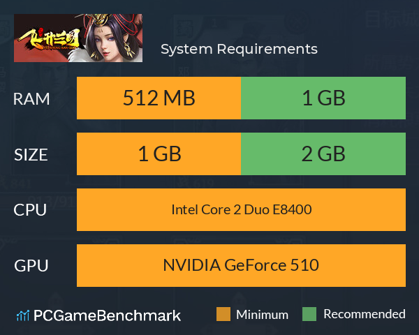 飞升三国 System Requirements PC Graph - Can I Run 飞升三国 飞升三国 System Requirements PC Graph - Can I Run 飞升三国