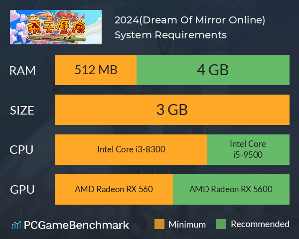 飛天歷險2024(Dream Of Mirror Online) System Requirements PC Graph - Can I Run 飛天歷險2024(Dream Of Mirror Online)