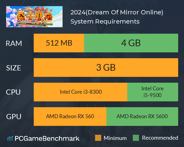 飛天歷險2024(Dream Of Mirror Online) System Requirements PC Graph - Can I Run 飛天歷險2024(Dream Of Mirror Online) 飛天歷險2024(Dream Of Mirror Online) System Requirements PC Graph - Can I Run 飛天歷險2024(Dream Of Mirror Online)