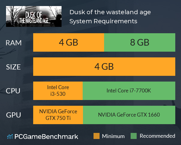 废土黄昏 Dusk of the wasteland age System Requirements PC Graph - Can I Run 废土黄昏 Dusk of the wasteland age
