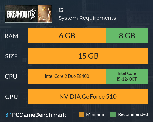 飞越13号房 System Requirements PC Graph - Can I Run 飞越13号房 飞越13号房 System Requirements PC Graph - Can I Run 飞越13号房