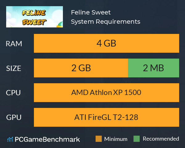 Feline Sweet System Requirements PC Graph - Can I Run Feline Sweet Feline Sweet System Requirements PC Graph - Can I Run Feline Sweet