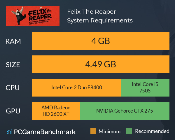 Felix The Reaper System Requirements PC Graph - Can I Run Felix The Reaper