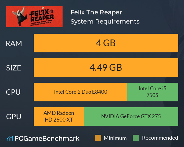 Felix The Reaper System Requirements PC Graph - Can I Run Felix The Reaper Felix The Reaper System Requirements PC Graph - Can I Run Felix The Reaper