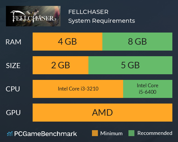 FELLCHASER System Requirements PC Graph - Can I Run FELLCHASER FELLCHASER System Requirements PC Graph - Can I Run FELLCHASER