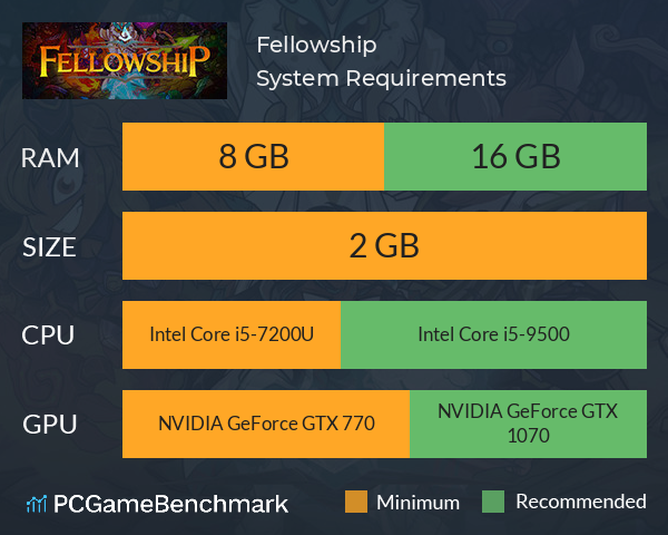 Fellowship System Requirements PC Graph - Can I Run Fellowship Fellowship System Requirements PC Graph - Can I Run Fellowship