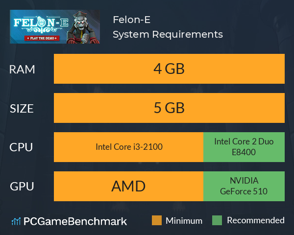 Felon-E System Requirements PC Graph - Can I Run Felon-E Felon-E System Requirements PC Graph - Can I Run Felon-E