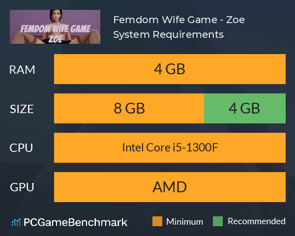 Femdom Wife Game - Zoe System Requirements PC Graph - Can I Run Femdom Wife Game - Zoe Femdom Wife Game - Zoe System Requirements PC Graph - Can I Run Femdom Wife Game - Zoe