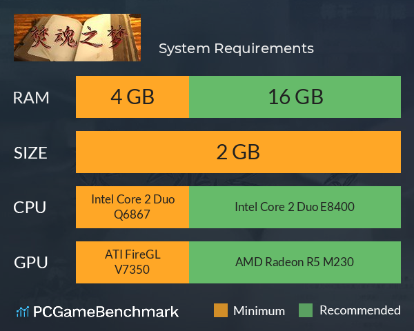 焚魂之梦 System Requirements PC Graph - Can I Run 焚魂之梦 焚魂之梦 System Requirements PC Graph - Can I Run 焚魂之梦