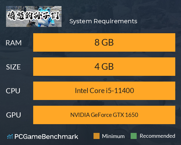愤怒的孙子们 System Requirements PC Graph - Can I Run 愤怒的孙子们 愤怒的孙子们 System Requirements PC Graph - Can I Run 愤怒的孙子们