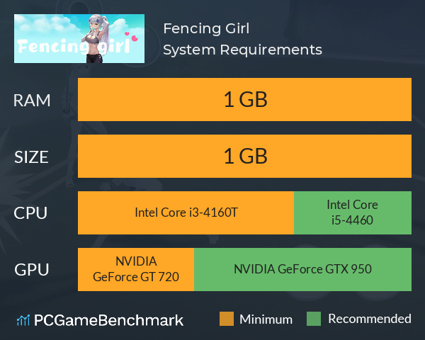 Fencing Girl System Requirements PC Graph - Can I Run Fencing Girl Fencing Girl System Requirements PC Graph - Can I Run Fencing Girl
