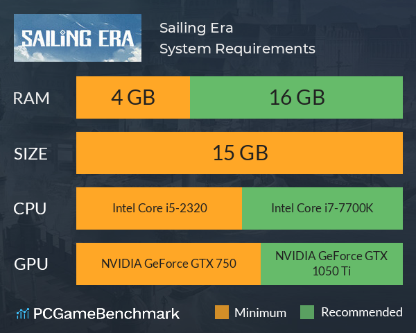 风帆纪元 Sailing Era System Requirements PC Graph - Can I Run 风帆纪元 Sailing Era