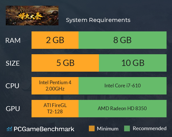 烽火大秦 System Requirements PC Graph - Can I Run 烽火大秦 烽火大秦 System Requirements PC Graph - Can I Run 烽火大秦