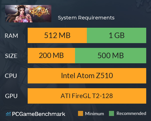 烽火攻城 System Requirements PC Graph - Can I Run 烽火攻城 烽火攻城 System Requirements PC Graph - Can I Run 烽火攻城