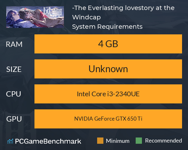 风岬-The Everlasting lovestory at the Windcap System Requirements PC Graph - Can I Run 风岬-The Everlasting lovestory at the Windcap 风岬-The Everlasting lovestory at the Windcap System Requirements PC Graph - Can I Run 风岬-The Everlasting lovestory at the Windcap