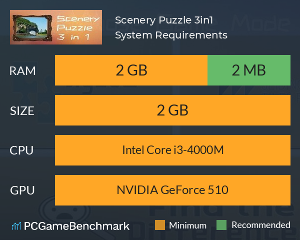 风景谜题三合一 Scenery Puzzle 3in1 System Requirements PC Graph - Can I Run 风景谜题三合一 Scenery Puzzle 3in1 风景谜题三合一 Scenery Puzzle 3in1 System Requirements PC Graph - Can I Run 风景谜题三合一 Scenery Puzzle 3in1