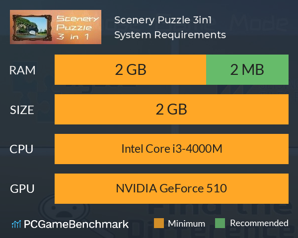 风景谜题三合一  Scenery Puzzle 3in1 System Requirements PC Graph - Can I Run 风景谜题三合一  Scenery Puzzle 3in1