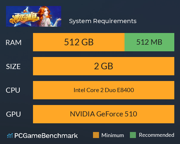 疯狂捕鱼 System Requirements PC Graph - Can I Run 疯狂捕鱼 疯狂捕鱼 System Requirements PC Graph - Can I Run 疯狂捕鱼