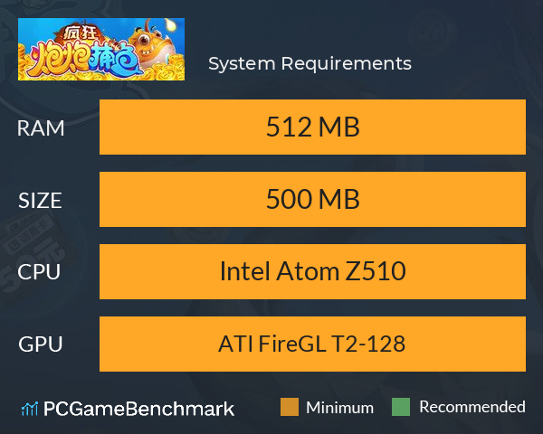 疯狂炮炮捕鱼 System Requirements PC Graph - Can I Run 疯狂炮炮捕鱼