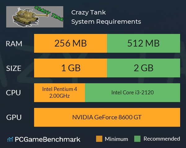 疯狂坦克 Crazy Tank System Requirements PC Graph - Can I Run 疯狂坦克 Crazy Tank