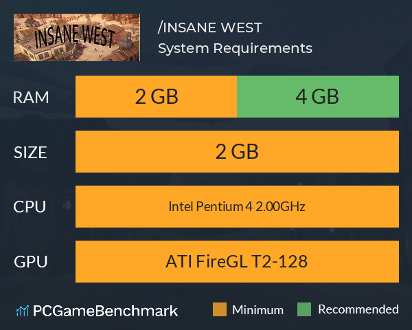 疯狂西部/INSANE WEST System Requirements PC Graph - Can I Run 疯狂西部/INSANE WEST