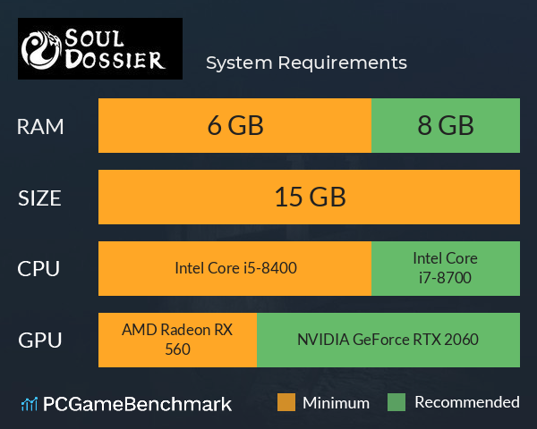 封灵档案 System Requirements PC Graph - Can I Run 封灵档案