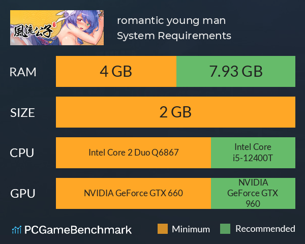 风流公子romantic young man System Requirements PC Graph - Can I Run 风流公子romantic young man 风流公子romantic young man System Requirements PC Graph - Can I Run 风流公子romantic young man