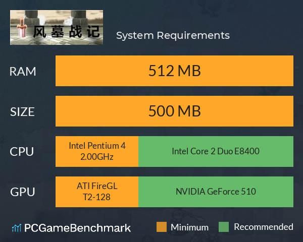 风墓战记 System Requirements PC Graph - Can I Run 风墓战记 风墓战记 System Requirements PC Graph - Can I Run 风墓战记