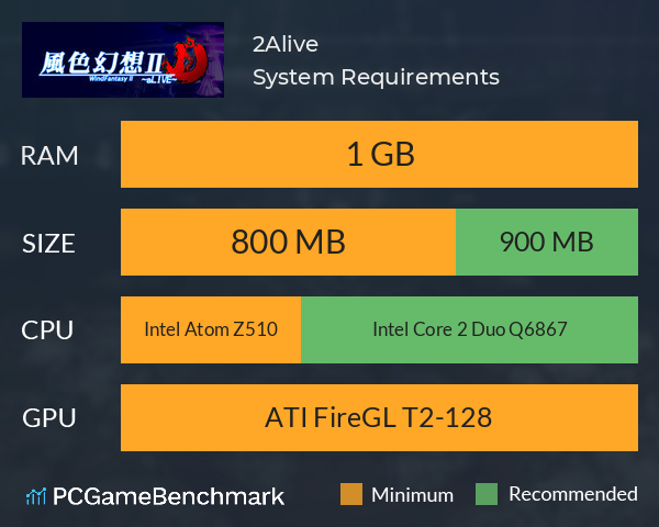 風色幻想2:Alive System Requirements PC Graph - Can I Run 風色幻想2:Alive 風色幻想2:Alive System Requirements PC Graph - Can I Run 風色幻想2:Alive