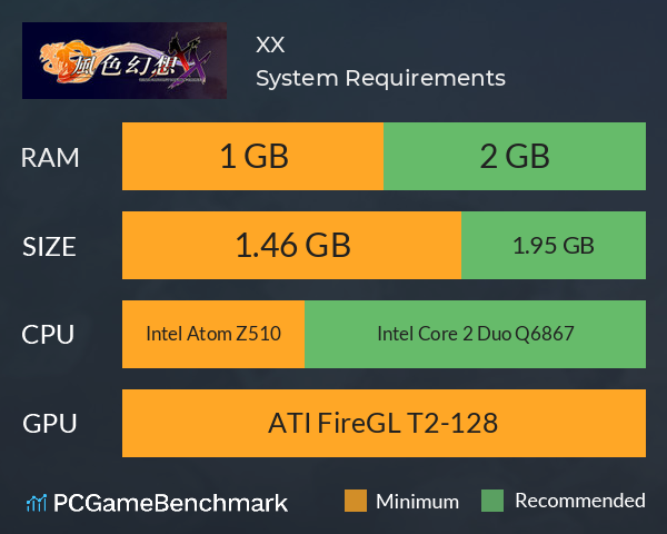 風色幻想XX:交錯的軌跡 System Requirements PC Graph - Can I Run 風色幻想XX:交錯的軌跡 風色幻想XX:交錯的軌跡 System Requirements PC Graph - Can I Run 風色幻想XX:交錯的軌跡
