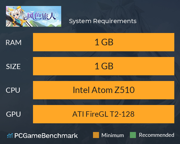 风色旅人 System Requirements PC Graph - Can I Run 风色旅人 风色旅人 System Requirements PC Graph - Can I Run 风色旅人