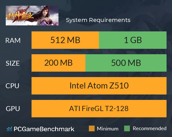 封神霸业 System Requirements PC Graph - Can I Run 封神霸业