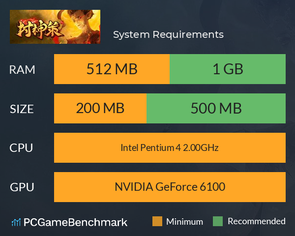 封神策 System Requirements PC Graph - Can I Run 封神策 封神策 System Requirements PC Graph - Can I Run 封神策