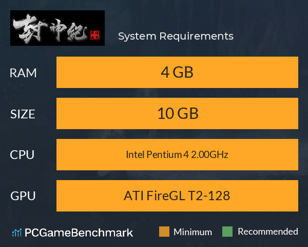 封神纪 System Requirements PC Graph - Can I Run 封神纪