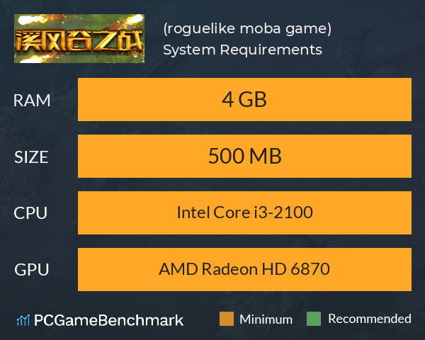 风溪谷之战(roguelike moba game) System Requirements PC Graph - Can I Run 风溪谷之战(roguelike moba game) 风溪谷之战(roguelike moba game) System Requirements PC Graph - Can I Run 风溪谷之战(roguelike moba game)