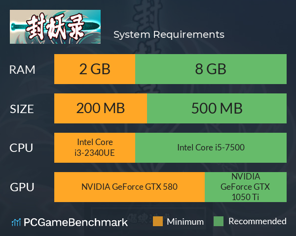 封妖录 System Requirements PC Graph - Can I Run 封妖录