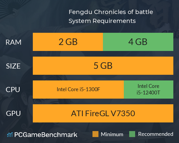 Fengdu Chronicles of battle System Requirements PC Graph - Can I Run Fengdu Chronicles of battle Fengdu Chronicles of battle System Requirements PC Graph - Can I Run Fengdu Chronicles of battle