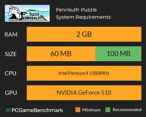 Fenrisulfr Puzzle System Requirements PC Graph - Can I Run Fenrisulfr Puzzle Fenrisulfr Puzzle System Requirements PC Graph - Can I Run Fenrisulfr Puzzle