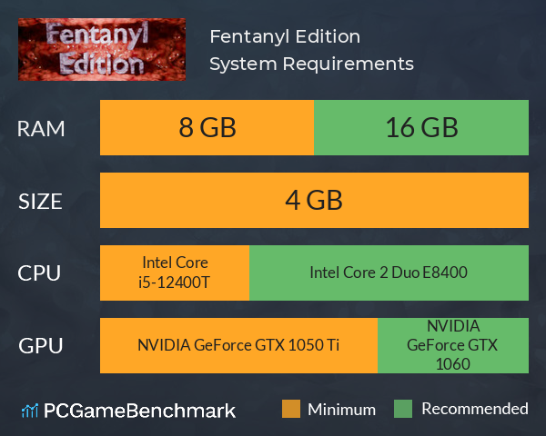 Fentanyl Edition System Requirements PC Graph - Can I Run Fentanyl Edition Fentanyl Edition System Requirements PC Graph - Can I Run Fentanyl Edition