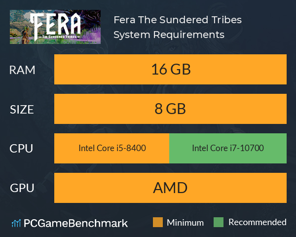 Fera: The Sundered Tribes System Requirements PC Graph - Can I Run Fera: The Sundered Tribes