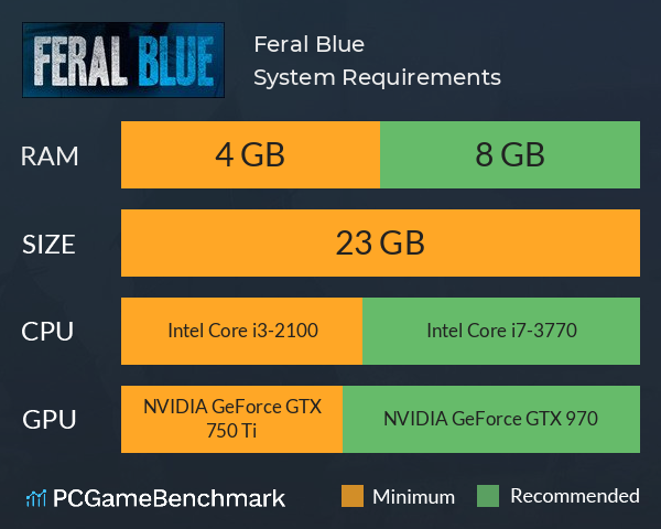 Feral Blue System Requirements PC Graph - Can I Run Feral Blue Feral Blue System Requirements PC Graph - Can I Run Feral Blue