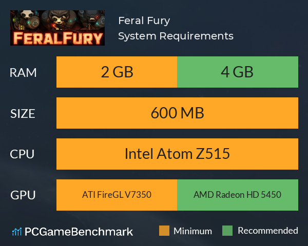 Feral Fury System Requirements PC Graph - Can I Run Feral Fury