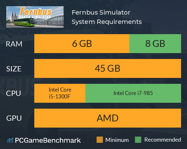 Fernbus Simulator System Requirements PC Graph - Can I Run Fernbus Simulator