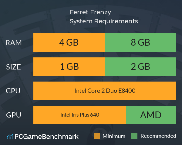 Ferret Frenzy System Requirements PC Graph - Can I Run Ferret Frenzy Ferret Frenzy System Requirements PC Graph - Can I Run Ferret Frenzy