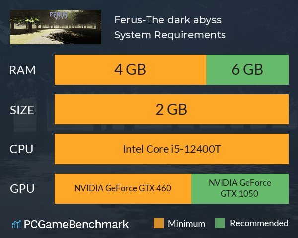 Ferus-The dark abyss System Requirements PC Graph - Can I Run Ferus-The dark abyss Ferus-The dark abyss System Requirements PC Graph - Can I Run Ferus-The dark abyss
