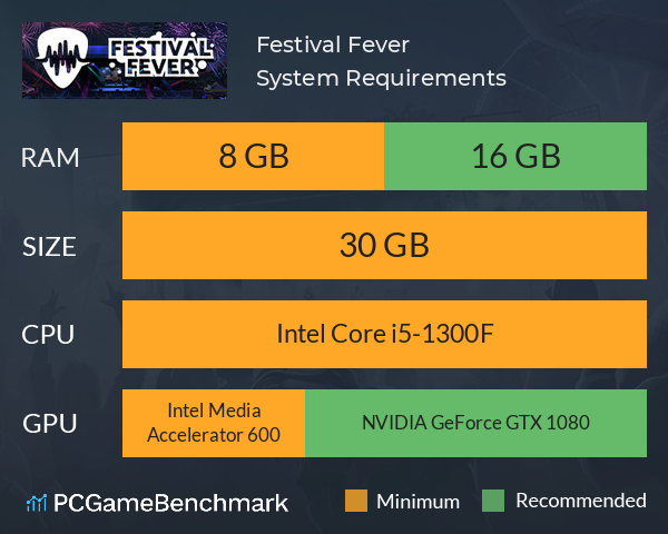 Festival Fever System Requirements PC Graph - Can I Run Festival Fever Festival Fever System Requirements PC Graph - Can I Run Festival Fever