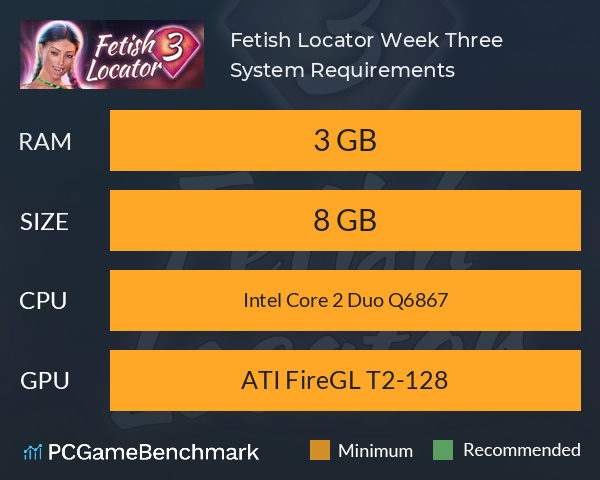 Fetish Locator Week Three System Requirements PC Graph - Can I Run Fetish Locator Week Three Fetish Locator Week Three System Requirements PC Graph - Can I Run Fetish Locator Week Three