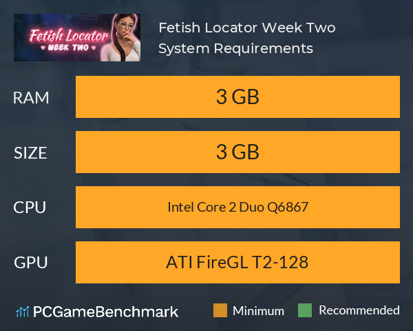 Fetish Locator Week Two System Requirements PC Graph - Can I Run Fetish Locator Week Two Fetish Locator Week Two System Requirements PC Graph - Can I Run Fetish Locator Week Two